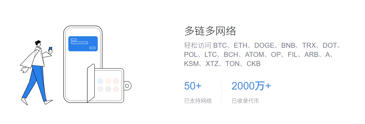昼夜